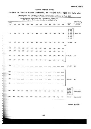 asme-viii-traduzido.pdf