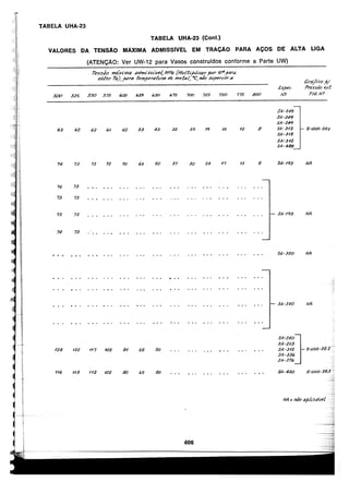 asme-viii-traduzido.pdf