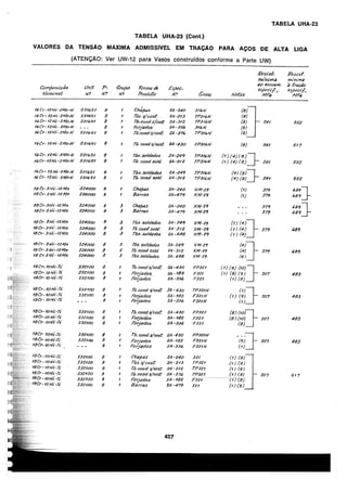 asme-viii-traduzido.pdf