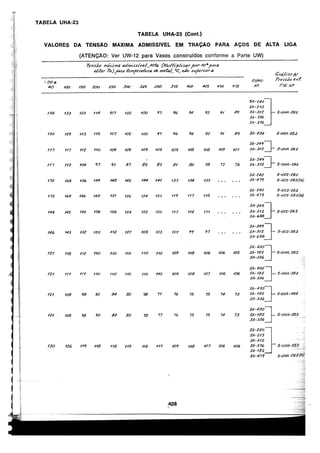 asme-viii-traduzido.pdf