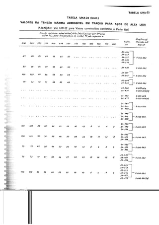 asme-viii-traduzido.pdf