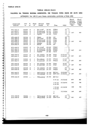 asme-viii-traduzido.pdf