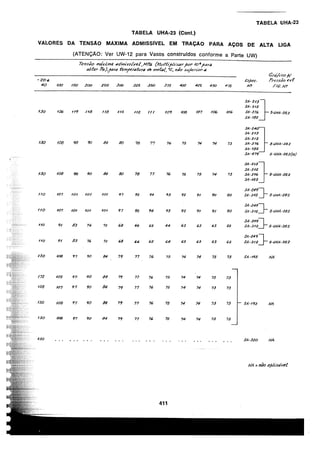 asme-viii-traduzido.pdf