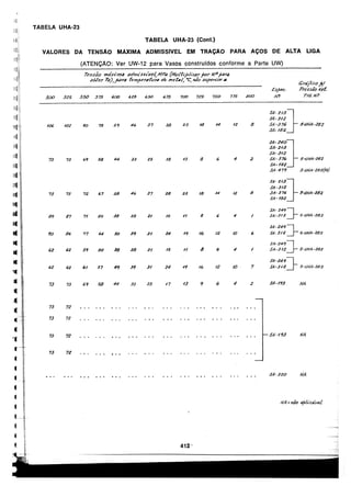 asme-viii-traduzido.pdf