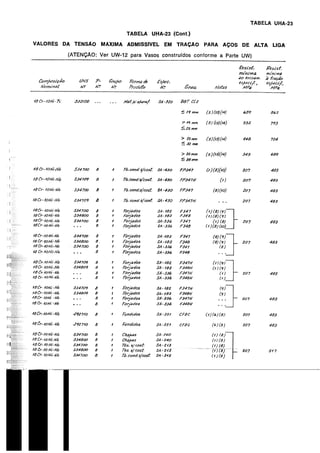 asme-viii-traduzido.pdf