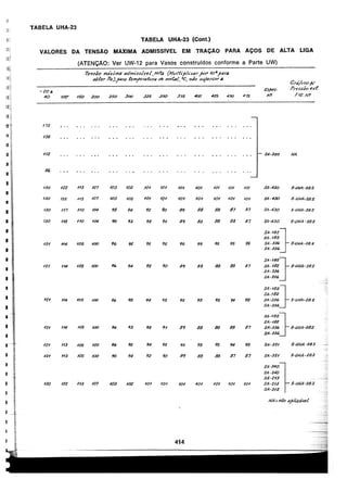 asme-viii-traduzido.pdf