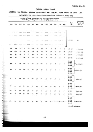 asme-viii-traduzido.pdf