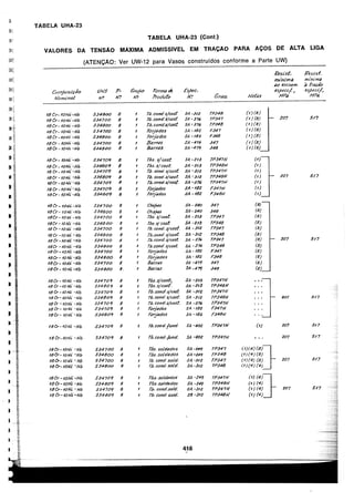 asme-viii-traduzido.pdf