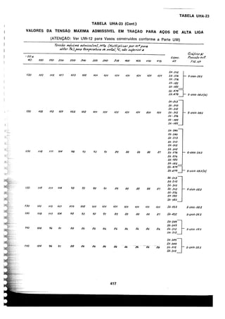 asme-viii-traduzido.pdf