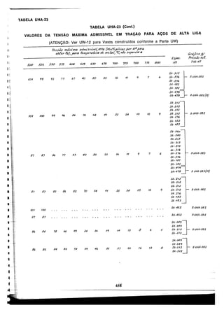 asme-viii-traduzido.pdf