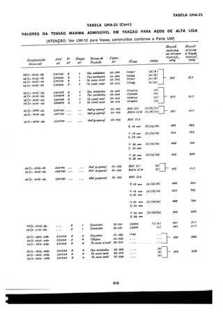 asme-viii-traduzido.pdf