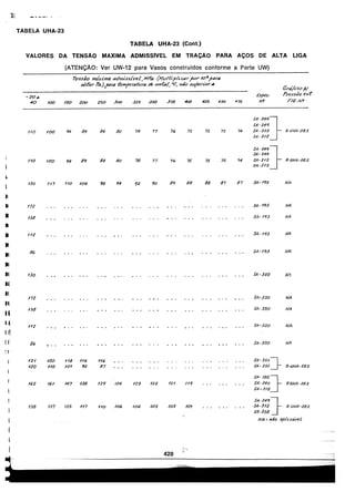 asme-viii-traduzido.pdf