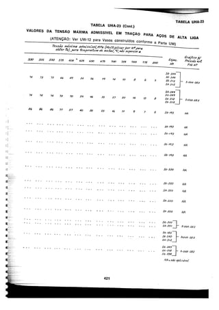 asme-viii-traduzido.pdf
