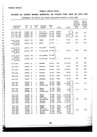 asme-viii-traduzido.pdf