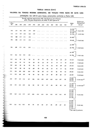 asme-viii-traduzido.pdf