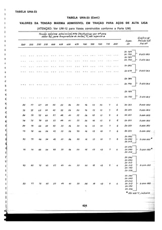 asme-viii-traduzido.pdf