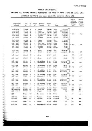 asme-viii-traduzido.pdf