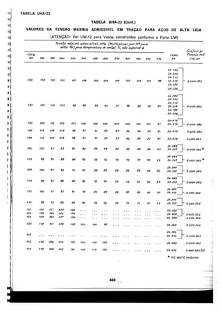 asme-viii-traduzido.pdf