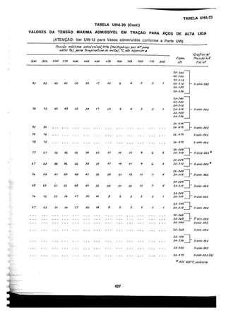 asme-viii-traduzido.pdf