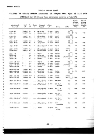 asme-viii-traduzido.pdf
