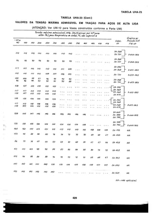 asme-viii-traduzido.pdf