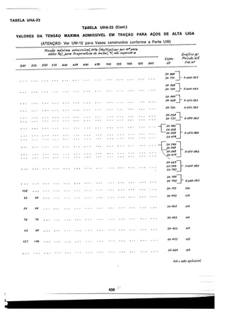 asme-viii-traduzido.pdf