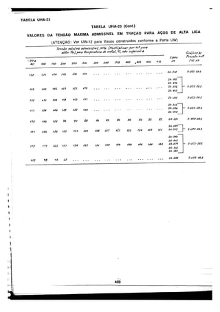 asme-viii-traduzido.pdf