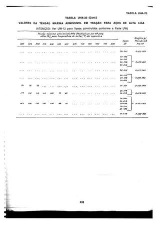 asme-viii-traduzido.pdf