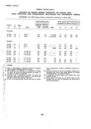 asme-viii-traduzido.pdf