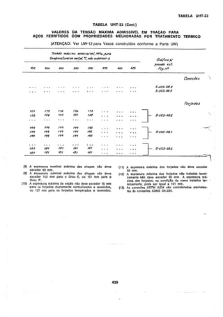 asme-viii-traduzido.pdf