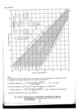 asme-viii-traduzido.pdf