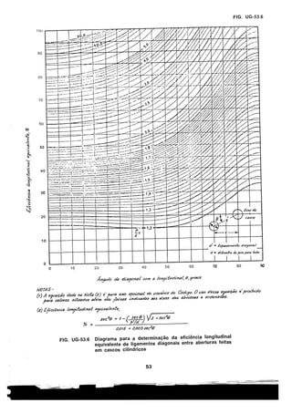 asme-viii-traduzido.pdf