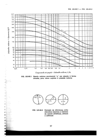 asme-viii-traduzido.pdf