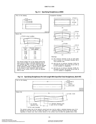 ASME Y14.5-2009
93
Fig. 5-3 Specifying Straightness at MMC
Fig. 5-4 Specifying Straightness Per Unit Length With Specified Total Straightness, Both RFS
Copyright ASME International
Provided by IHS under license with ASME Licensee=FMC Technologies /5914950002
Not for Resale, 05/07/2009 00:24:44 MDT
No reproduction or networking permitted without license from IHS
--`,,`,,,``,`,``,,``,`,`,,,`,`,`-`-`,,`,,`,`,,`---
 
