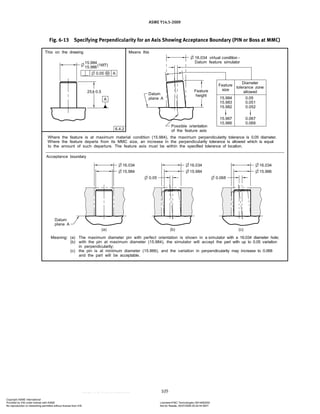 ASME Y14.5-2009
105
Fig. 6-13 Specifying Perpendicularity for an Axis Showing Acceptance Boundary (PIN or Boss at MMC)
Copyright ASME International
Provided by IHS under license with ASME Licensee=FMC Technologies /5914950002
Not for Resale, 05/07/2009 00:24:44 MDT
No reproduction or networking permitted without license from IHS
--`,,`,,,``,`,``,,``,`,`,,,`,`,`-`-`,,`,,`,`,,`---
 