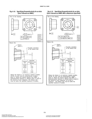 ASME Y14.5-2009
106
Fig. 6-14 Specifying Perpendicularity for an Axis
(Zero Tolerance at MMC)
Fig. 6-15 Specifying Perpendicularity for an Axis
(Zero Tolerance at MMC With a Maximum Specified)
Copyright ASME International
Provided by IHS under license with ASME Licensee=FMC Technologies /5914950002
Not for Resale, 05/07/2009 00:24:44 MDT
No reproduction or networking permitted without license from IHS
--`,,`,,,``,`,``,,``,`,`,,,`,`,`-`-`,,`,,`,`,,`---
 