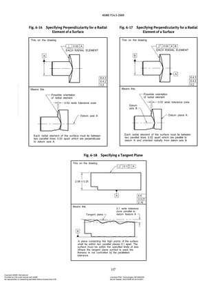 ASME Y14.5-2009
107
Fig. 6-16 Specifying Perpendicularity for a Radial
Element of a Surface
Fig. 6-17 Specifying Perpendicularity for a Radial
Element of a Surface
Fig. 6-18 Specifying a Tangent Plane
Copyright ASME International
Provided by IHS under license with ASME Licensee=FMC Technologies /5914950002
Not for Resale, 05/07/2009 00:24:44 MDT
No reproduction or networking permitted without license from IHS
--`,,`,,,``,`,``,,``,`,`,,,`,`,`-`-`,,`,,`,`,,`---
 