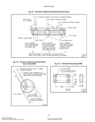 ASME Y14.5-2009
113
Fig. 7-9 Incerase in Positional Tolerance Where
Hole Is Not at MMC Fig. 7-10 Positional Tolerancing at MMC
Fig. 7-8 Hole Axes in Relation to Positional Tolerance Zones
Copyright ASME International
Provided by IHS under license with ASME Licensee=FMC Technologies /5914950002
Not for Resale, 05/07/2009 00:24:44 MDT
No reproduction or networking permitted without license from IHS
--`,,`,,,``,`,``,,``,`,`,,,`,`,`-`-`,,`,,`,`,,`---
 