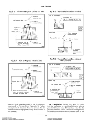 ASME Y14.5-2009
120
clearance hole sizes determined by the formulas rec-
ommended in Nonmandatory Appendix B. Further
enlargement of clearance holes to provide for an
extreme variation in perpendicularity of the fastener is
not necessary.
7.4.1.2 Application. Figures 7-21 and 7-22 illus-
trate the application of a positional tolerance using a
projected tolerance zone. The specified value for the
projected tolerance zone is a minimum and represents
the maximum permissible mating part thickness, or the
Fig. 7-19 Interference Diagram, Fastener and Hole
Fig. 7-20 Basis for Projected Tolerance Zone
Fig. 7-21 Projected Tolerance Zone Specified
Fig. 7-22 Projected Tolerance Zone Indicated
With Chain Line
Copyright ASME International
Provided by IHS under license with ASME Licensee=FMC Technologies /5914950002
Not for Resale, 05/07/2009 00:24:44 MDT
No reproduction or networking permitted without license from IHS
--`,,`,,,``,`,``,,``,`,`,,,`,`,`-`-`,,`,,`,`,,`---
 