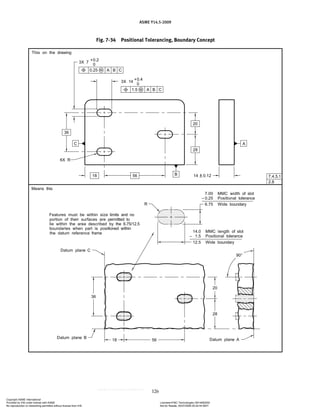 ASME Y14.5-2009
126
Fig. 7-34 Positional Tolerancing, Boundary Concept
Copyright ASME International
Provided by IHS under license with ASME Licensee=FMC Technologies /5914950002
Not for Resale, 05/07/2009 00:24:44 MDT
No reproduction or networking permitted without license from IHS
--`,,`,,,``,`,``,,``,`,`,,,`,`,`-`-`,,`,,`,`,,`---
 