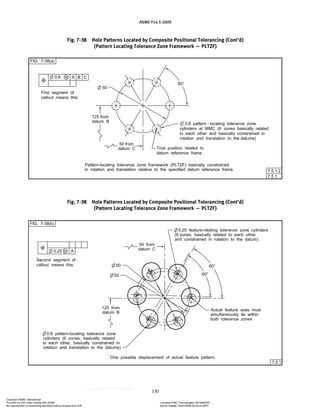 ASME Y14.5-2009
130
Fig. 7-38 Hole Patterns Located by Composite Positional Tolerancing (Cont’d)
(Pattern Locating Tolerance Zone Framework — PLTZF)
Fig. 7-38 Hole Patterns Located by Composite Positional Tolerancing (Cont’d)
(Pattern Locating Tolerance Zone Framework — PLTZF)
Copyright ASME International
Provided by IHS under license with ASME Licensee=FMC Technologies /5914950002
Not for Resale, 05/07/2009 00:24:44 MDT
No reproduction or networking permitted without license from IHS
--`,,`,,,``,`,``,,``,`,`,,,`,`,`-`-`,,`,,`,`,,`---
 