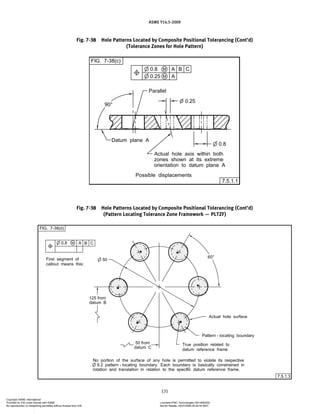 ASME Y14.5-2009
131
Fig. 7-38 Hole Patterns Located by Composite Positional Tolerancing (Cont’d)
(Tolerance Zones for Hole Pattern)
Fig. 7-38 Hole Patterns Located by Composite Positional Tolerancing (Cont’d)
(Pattern Locating Tolerance Zone Framework — PLTZF)
Copyright ASME International
Provided by IHS under license with ASME Licensee=FMC Technologies /5914950002
Not for Resale, 05/07/2009 00:24:44 MDT
No reproduction or networking permitted without license from IHS
--`,,`,,,``,`,``
 