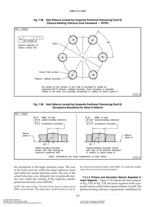 ASME Y14.5-2009
132
Fig. 7-38 Hole Patterns Located by Composite Positional Tolerancing (Cont’d)
(Feature-Relating Tolerance Zone Framework — FRTZF)
the boundaries of the larger tolerance zones. The axes
of the holes must lie within the larger tolerance zones
and within the smaller tolerance zones. The axes of the
actual holes may vary obliquely (out of perpendicular-
ity) only within the confines of the respective smaller
positional tolerance zones (FRTZF).
NOTE: The zones in Figs. 7-38 and 7-39 are shown as they exist at
MMC of the features. The large zones would increase in size by
the amount the features depart from MMC, as would the smaller
zones; the two zones are not cumulative.
7.5.1.2 Primary and Secondary Datums Repeated in
Lower Segment. Figure 7-39 repeats the hole patterns
of Fig. 7-38. In Fig. 7-39, the lower segment of the com-
posite feature control frame repeats datums Aand B. The
pattern-locating tolerance requirements established by
Fig. 7-38 Hole Patterns Located by Composite Positional Tolerancing (Cont’d)
(Acceptance Boundaries for Holes in Pattern)
Copyright ASME International
Provided by IHS under license with ASME Licensee=FMC Technologies /5914950002
Not for Resale, 05/07/2009 00:24:44 MDT
No reproduction or networking permitted without license from IHS
--`,,`,,,``,`,``,,``,`,`,,,`,`,`-`-`,,`,,`,`,,`---
 