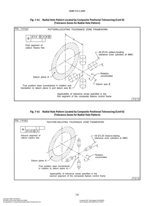 ASME Y14.5-2009
136
Fig. 7-41 Radial Hole Pattern Located by Composite Positional Tolerancing (Cont’d)
(Tolerance Zones for Radial Hole Pattern)
Fig. 7-41 Radial Hole Pattern Located by Composite Positional Tolerancing (Cont’d)
(Tolerance Zones for Radial Hole Pattern)
Copyright ASME International
Provided by IHS under license with ASME Licensee=FMC Technologies /5914950002
Not for Resale, 05/07/2009 00:24:44 MDT
No reproduction or networking permitted without license from IHS
--`,,`,,,``,`,``,,``,`,`,,,`,`,`-`-`,,`,,`,`,,`---
 
