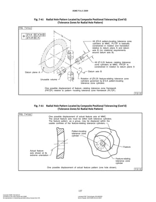 ASME Y14.5-2009
137
Fig. 7-41 Radial Hole Pattern Located by Composite Positional Tolerancing (Cont’d)
(Tolerance Zones for Radial Hole Pattern)
Fig. 7-41 Radial Hole Pattern Located by Composite Positional Tolerancing (Cont’d)
(Tolerance Zones for Radial Hole Pattern)
Copyright ASME International
Provided by IHS under license with ASME Licensee=FMC Technologies /5914950002
Not for Resale, 05/07/2009 00:24:44 MDT
No reproduction or networking permitted without license from IHS
--`,,`,,,``,`,``,,``,`,`,,,`,`,`-`-`,,`,,`,`,,`---
 