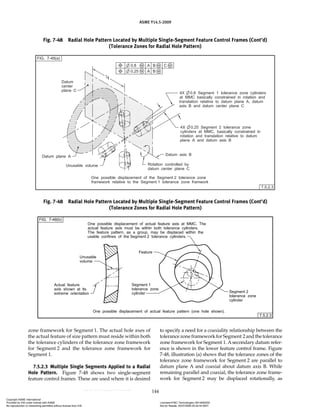 ASME Y14.5-2009
144
Fig. 7-48 Radial Hole Pattern Located by Multiple Single-Segment Feature Control Frames (Cont’d)
(Tolerance Zones for Radial Hole Pattern)
zone framework for Segment 1. The actual hole axes of
the actual feature of size pattern must reside within both
the tolerance cylinders of the tolerance zone framework
for Segment 2 and the tolerance zone framework for
Segment 1.
7.5.2.3 Multiple Single Segments Applied to a Radial
Hole Pattern. Figure 7-48 shows two single-segment
feature control frames. These are used where it is desired
to specify a need for a coaxiality relationship between the
tolerance zone framework for Segment 2 and the tolerance
zone framework for Segment 1. A secondary datum refer-
ence is shown in the lower feature control frame. Figure
7-48, illustration (a) shows that the tolerance zones of the
tolerance zone framework for Segment 2 are parallel to
datum plane A and coaxial about datum axis B. While
remaining parallel and coaxial, the tolerance zone frame-
work for Segment 2 may be displaced rotationally, as
Fig. 7-48 Radial Hole Pattern Located by Multiple Single-Segment Feature Control Frames (Cont’d)
(Tolerance Zones for Radial Hole Pattern)
Copyright ASME International
Provided by IHS under license with ASME Licensee=FMC Technologies /5914950002
Not for Resale, 05/07/2009 00:24:44 MDT
No reproduction or networking permitted without license from IHS
--`,,`,,,``,`,``,,``,`,`,,,`,`,`-`-`,,`,,`,`,,`---
 