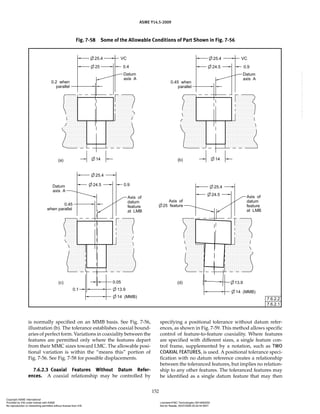 ASME Y14.5-2009
152
Fig. 7-58 Some of the Allowable Conditions of Part Shown in Fig. 7-56
is normally specified on an MMB basis. See Fig. 7-56,
illustration (b). The tolerance establishes coaxial bound-
aries of perfect form. Variations in coaxiality between the
features are permitted only where the features depart
from their MMC sizes toward LMC. The allowable posi-
tional variation is within the “means this” portion of
Fig. 7-56. See Fig. 7-58 for possible displacements.
7.6.2.3 Coaxial Features Without Datum Refer-
ences. A coaxial relationship may be controlled by
specifying a positional tolerance without datum refer-
ences, as shown in Fig. 7-59. This method allows specific
control of feature-to-feature coaxiality. Where features
are specified with different sizes, a single feature con-
trol frame, supplemented by a notation, such as TWO
COAXIAL FEATURES, is used. A positional tolerance speci-
fication with no datum reference creates a relationship
between the toleranced features, but implies no relation-
ship to any other features. The toleranced features may
be identified as a single datum feature that may then
Copyright ASME International
Provided by IHS under license with ASME Licensee=FMC Technologies /5914950002
Not for Resale, 05/07/2009 00:24:44 MDT
No reproduction or networking permitted without license from IHS
--`,,`,,,``,`,``,,``,`,`,,,`,`,`-`-`,,`,,`,`,,`---
 