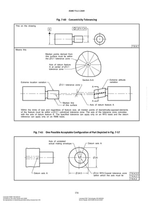 ASME Y14.5-2009
154
Fig. 7-60 Concentricity Tolerancing
Fig. 7-61 One Possible Acceptable Configuration of Part Depicted in Fig. 7-57
Copyright ASME International
Provided by IHS under license with ASME Licensee=FMC Technologies /5914950002
Not for Resale, 05/07/2009 00:24:44 MDT
No reproduction or networking permitted without license from IHS
--`,,`,,,``,`,``,,``,`,`,,,`,`,`-`-`,,`,,`,`,,`---
 