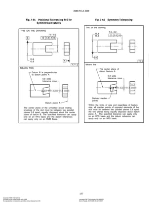 ASME Y14.5-2009
157
Fig. 7-66 Symmetry Tolerancing
Fig. 7-65 Positional Tolerancing RFS for
Symmetrical Features
Copyright ASME International
Provided by IHS under license with ASME Licensee=FMC Technologies /5914950002
Not for Resale, 05/07/2009 00:24:44 MDT
No reproduction or networking permitted without license from IHS
--`,,`,,,``,`,``,,``,`,`,,,`,`,`-`-`,,`,,`,`,,`---
 