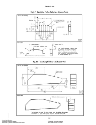 ASME Y14.5-2009
163
Fig. 8-7 Specifying Profile of a Surface Between Points
Fig. 8-8 Specifying Profile of a Surface All Over
Copyright ASME International
Provided by IHS under license with ASME Licensee=FMC Technologies /5914950002
Not for Resale, 05/07/2009 00:24:44 MDT
No reproduction or networking permitted without license from IHS
--`,,`,,,``,`,``,,``,`,`,,,`,`,`-`-`,,`,,`,
 